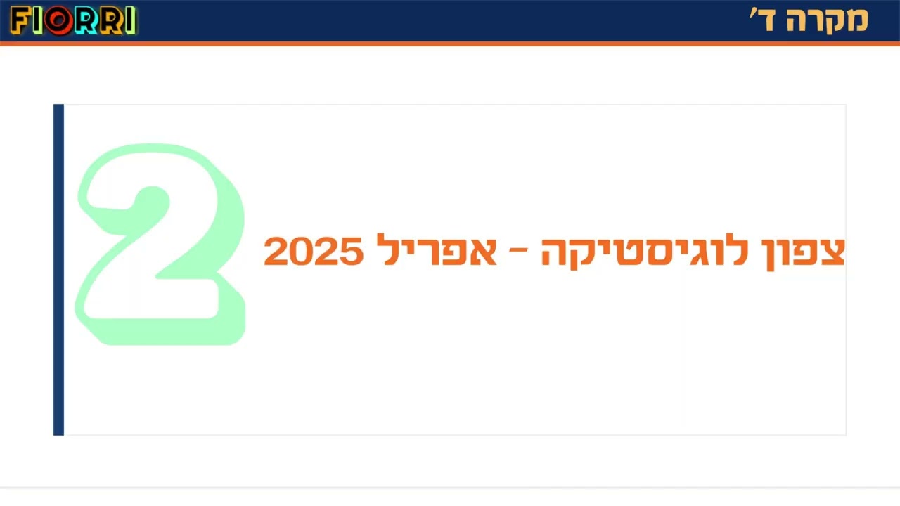 תרגול ביצוע התאמות בנק - הכנה למבחנים בהנהלת חשבונות