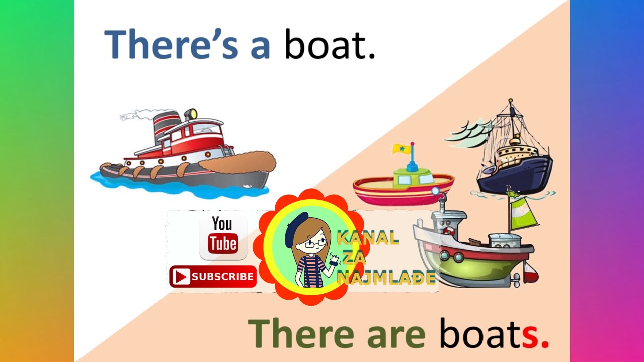 Učimo Engleski: Jednina i mnozina imenica