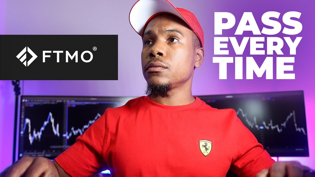 The Ultimate Risk Management Strategy (Day Trading Stocks)