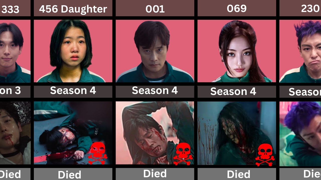Every Death of Squid Game Players | Season 4 Spoilers