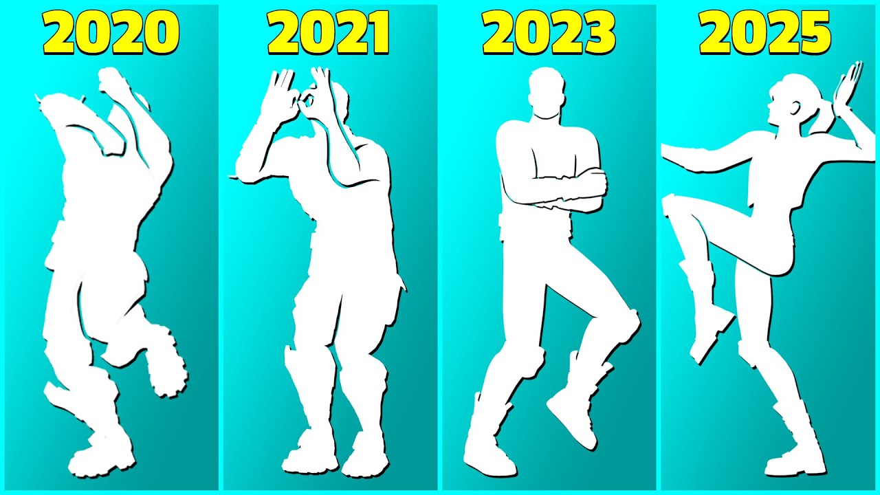 🤩 EVOLUTION OF ALL ICON SERIES DANCES & EMOTES IN FORTNITE!