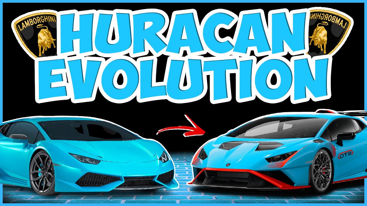 Evolution of Lamborghini HURACAN