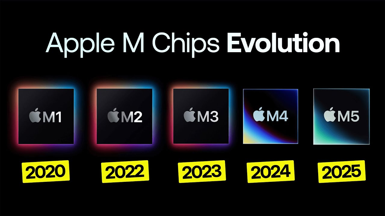 Подробно о каждом чипе Apple M: ​​M1, M2, M3, M4, M5