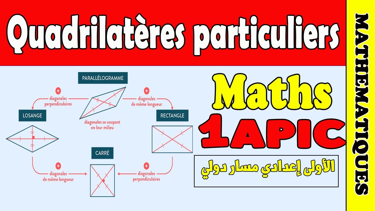 quadrilatère particuliers1ère année collège |1AC MATH