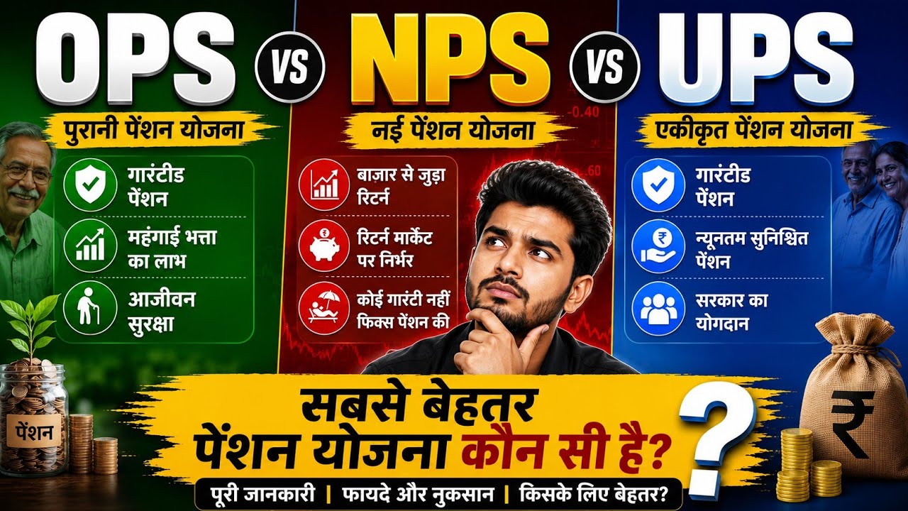 OPS vs NPS vs UPS: Which Pension Scheme is Best? Complete Comparison for Government Employees 2026