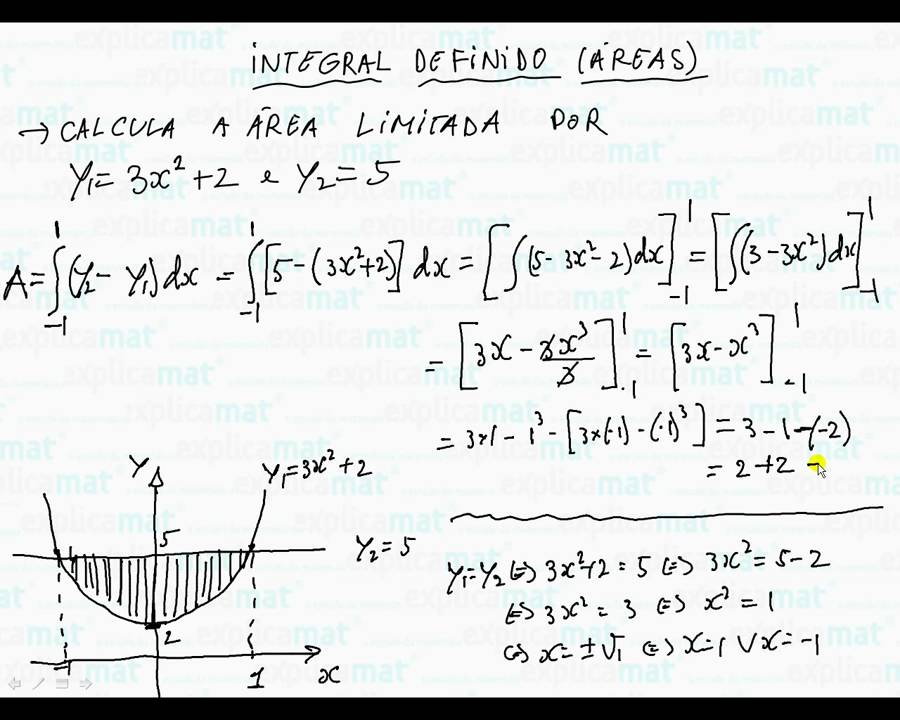 integral definido áreas t4