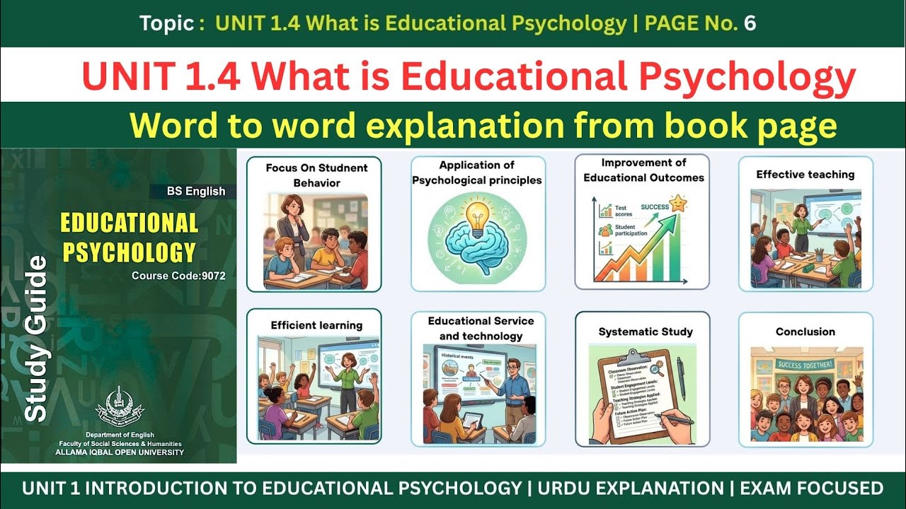 AIOU 9072 | Unit 1.4  | Page No. 6 | What is Educational Psychology | Explained in Urdu 