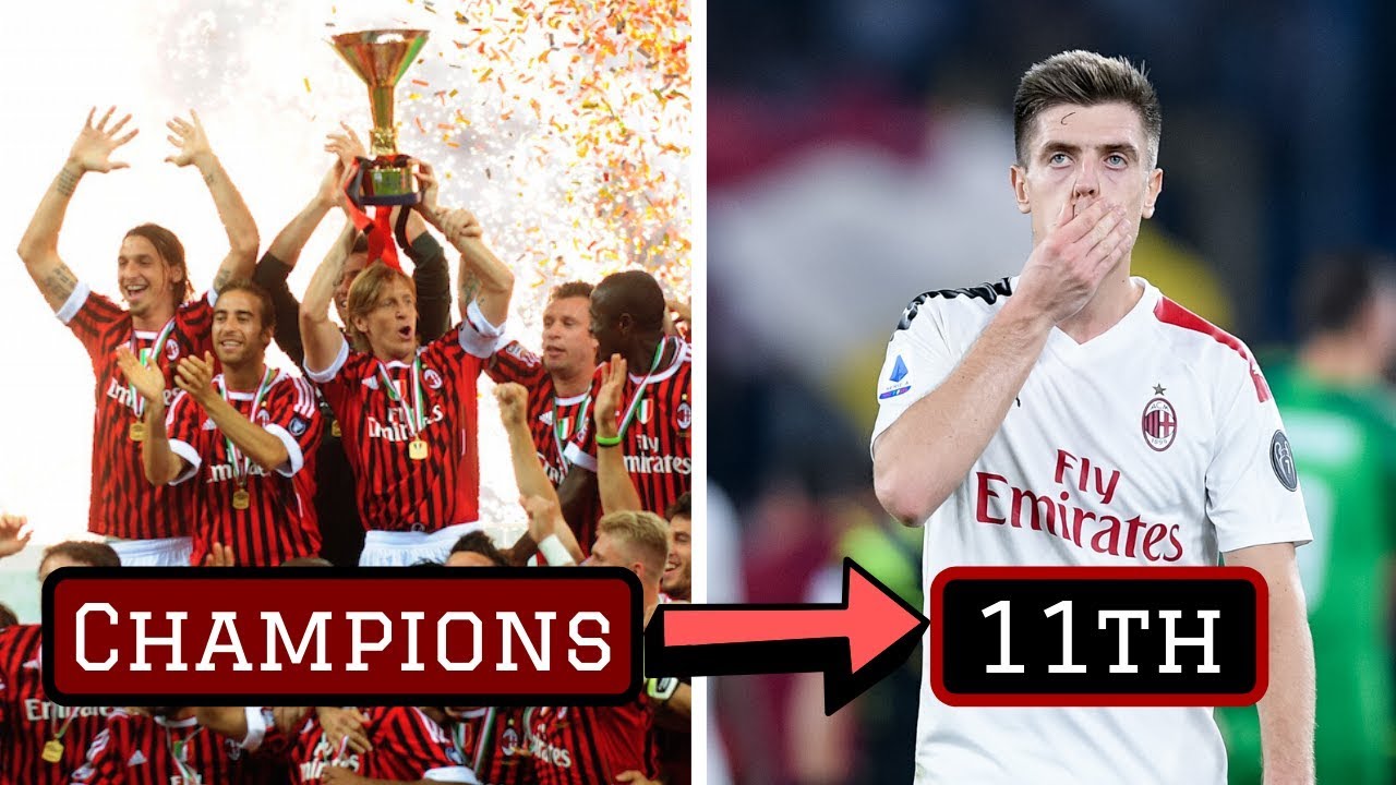 7 Biggest Football Club Declines this Decade