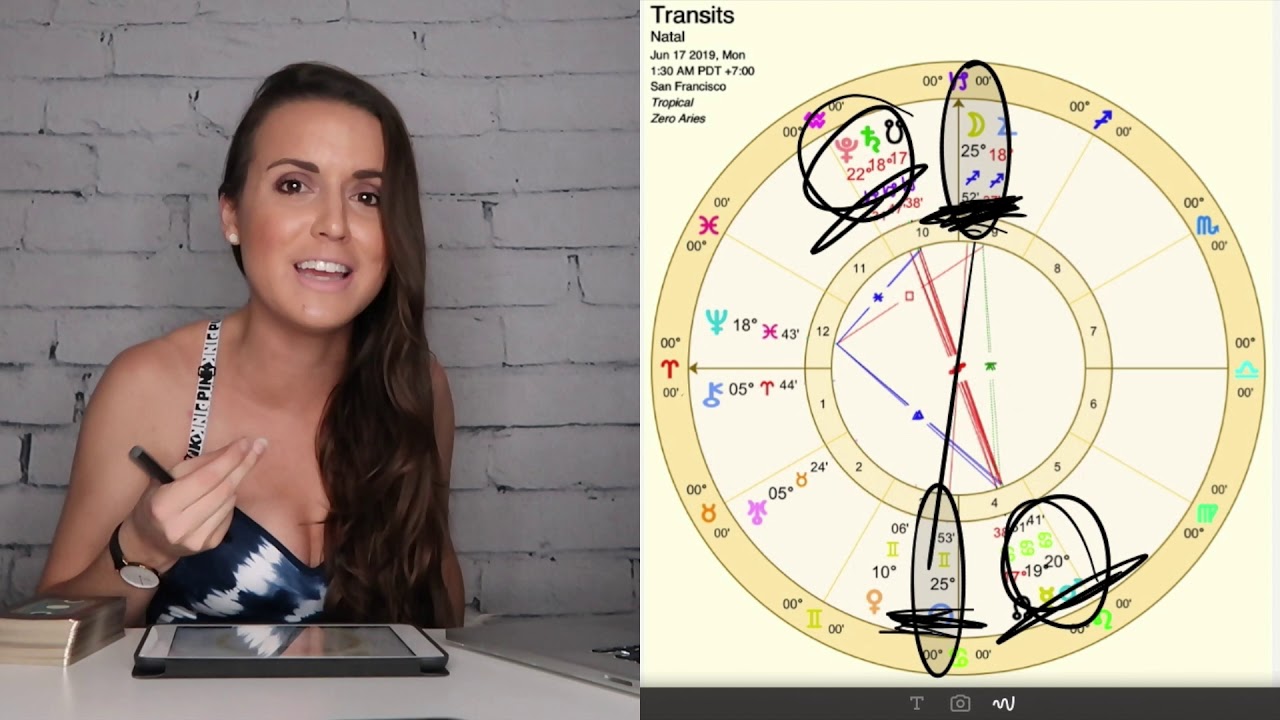 LIFE MUST BE EXPERIENCED! Full Moon in Sagittarius June 2019 Astrology Horoscope