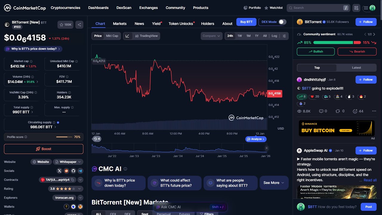 Является ли токен BitTorrent [New] ($BTT) законным или это мошенничество?
