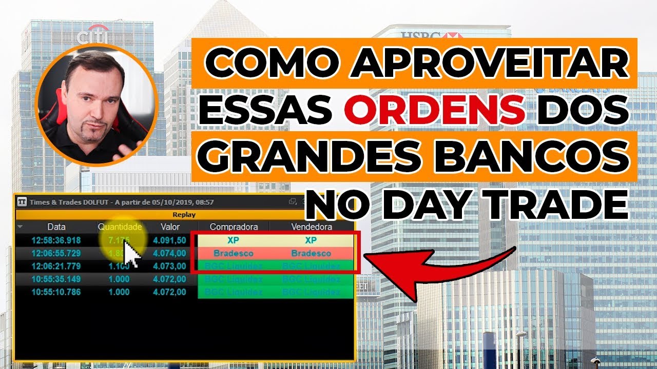 Como APROVEITAR essas ordens dos grandes BANCOS no day trade