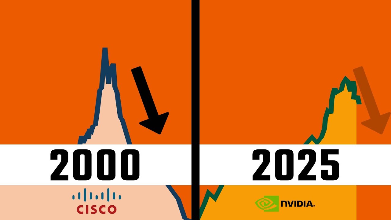 NVIDIA 2025 = Cisco 2000? The AI Boom & Potential market Crash Explained!