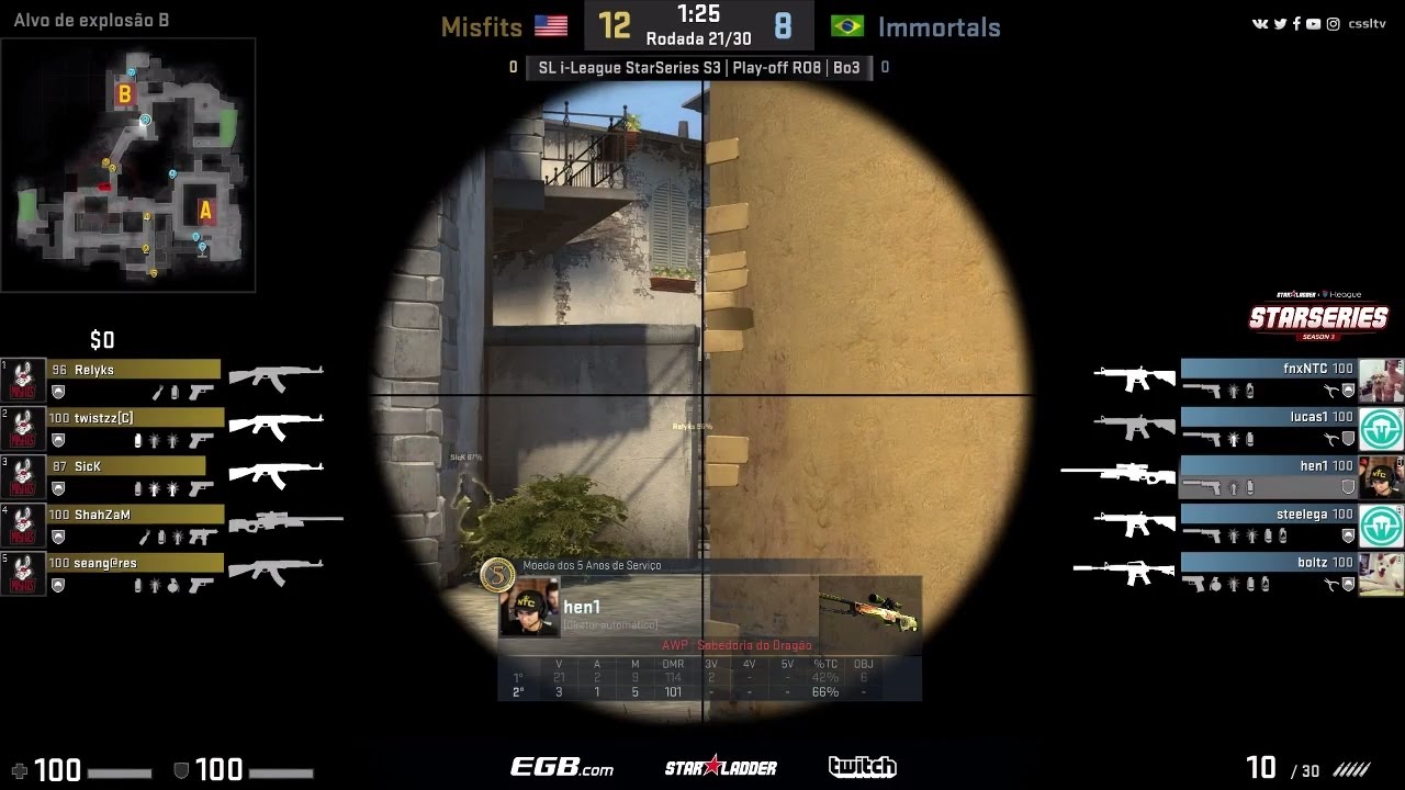 Hen1 Cheating Again