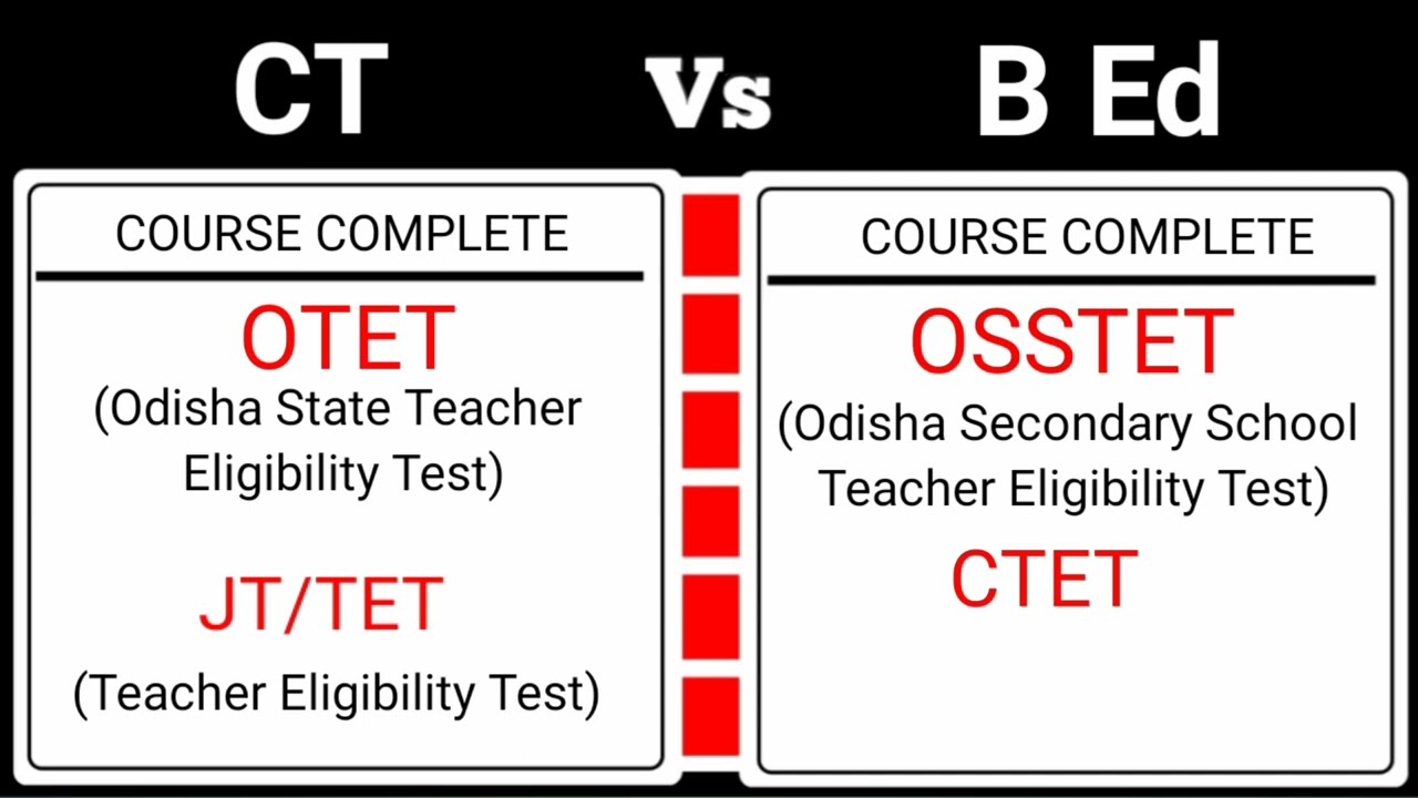 Difference Between CT & B.Ed ll CT & B.Ed Entrance 2023 ll CT Vs B.Ed @JISAYTUTORIAL