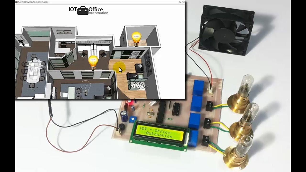 IOT Office Automation