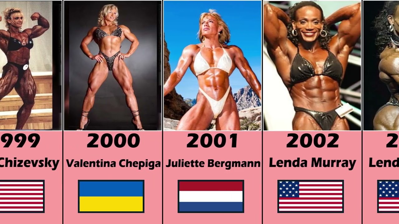 All Ms.  Olympia Winners 1980 2024 #knowledgedott  #MsOlympia