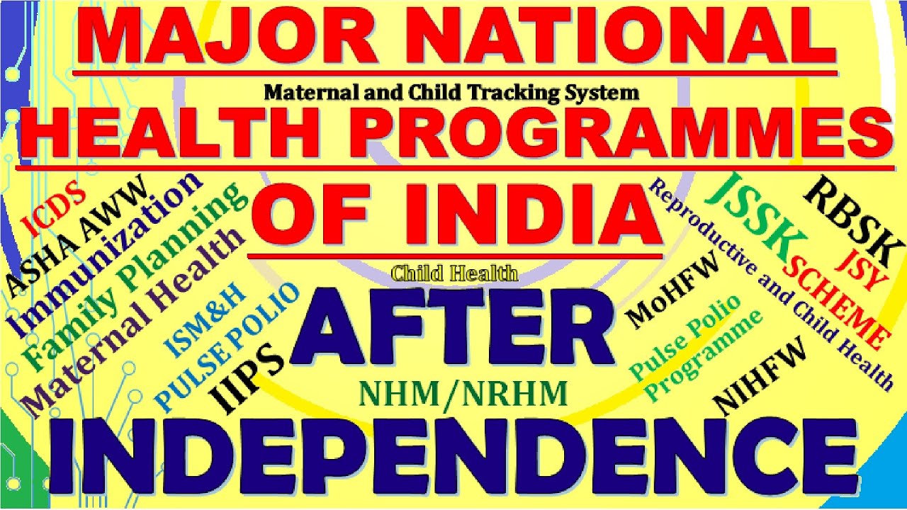 Major National Health Programmes of India after Independence