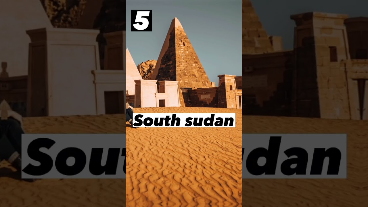 10 top Most Dangerous countries in the world 2023#youtubeshorts #top10 #foryou #dangerous#countries