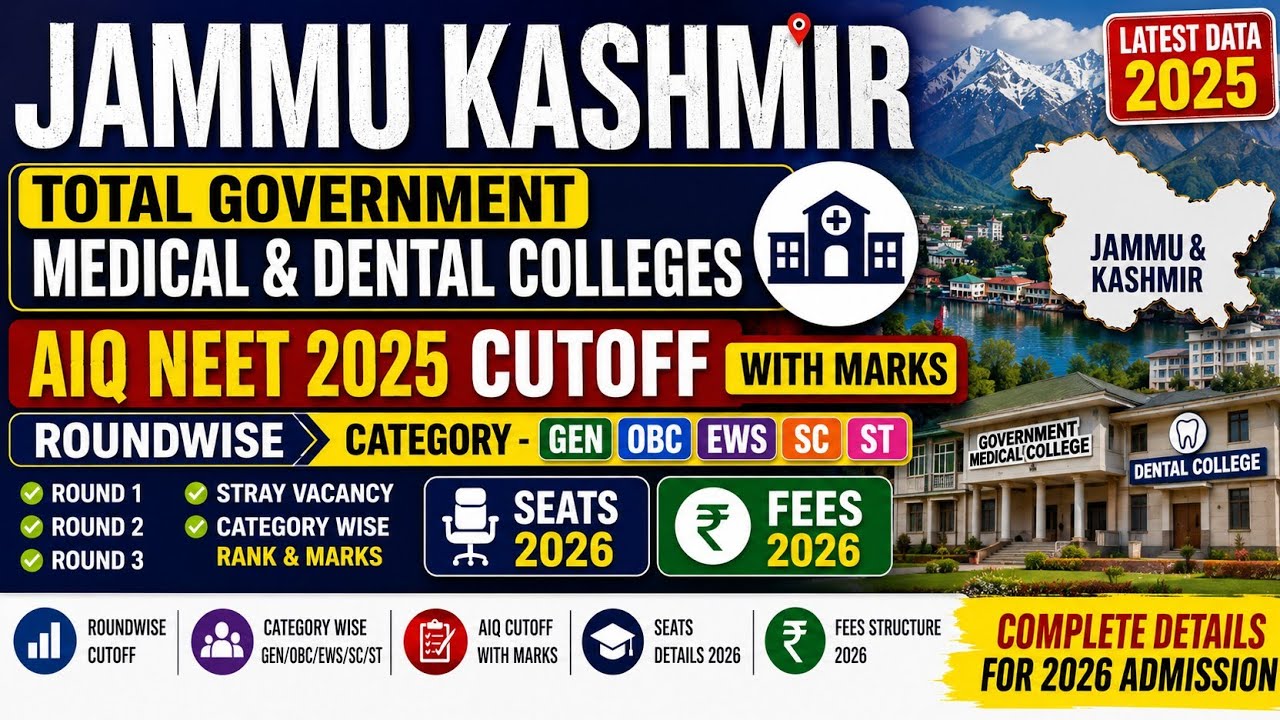 Jammu & Kashmir AIQ NEET 2025 Cutoff with Marks | MBBS Admission 2026