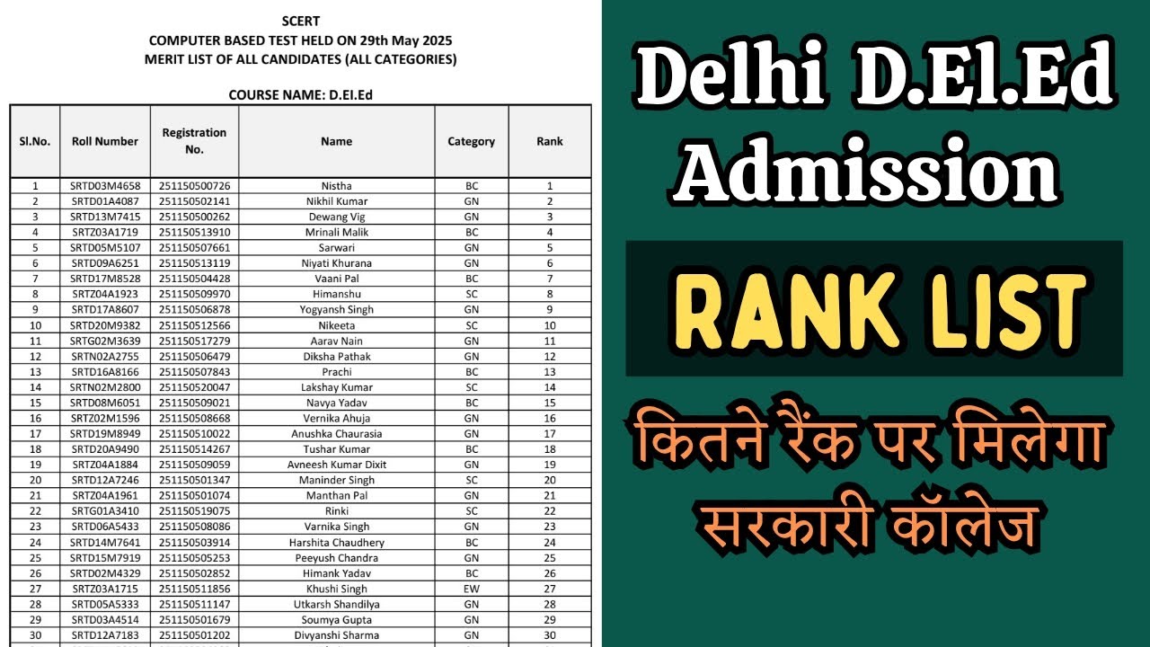 Delhi D.El.Ed Rank List 2025 || Rank for Govt. College || SCERT DELHI D.El.Ed Admission