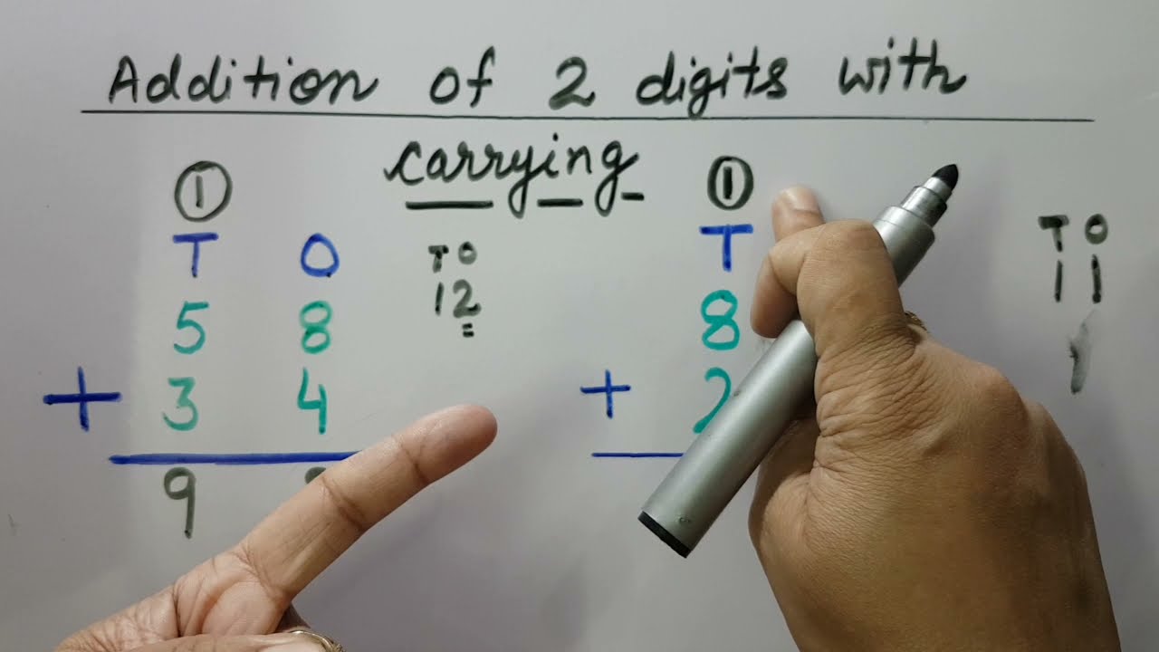 Addition of 2 digit numbers with carrying over