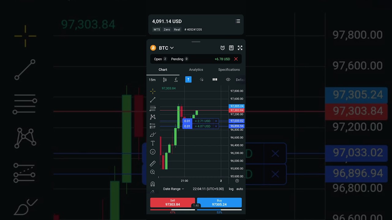 BTC futures trading on exness #trading #exness #stockmarket #cryptocurrency