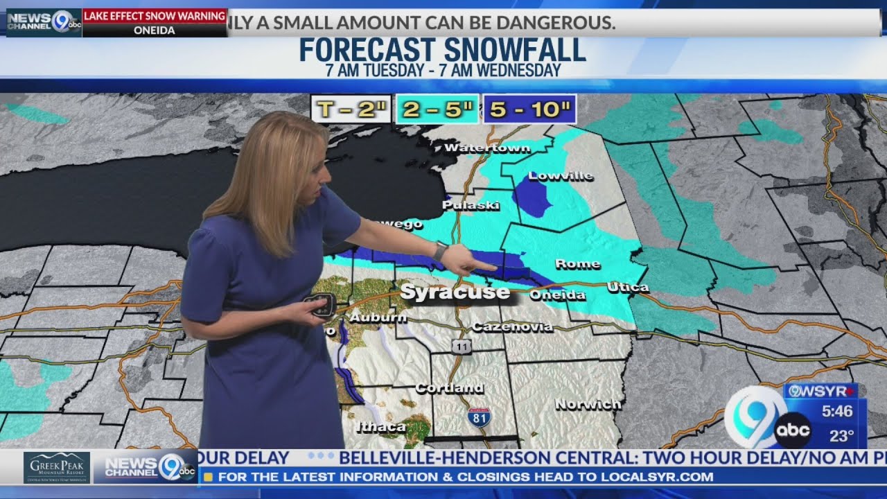 Storm Team Forecast: The Morning News Tuesday 3-17-26
