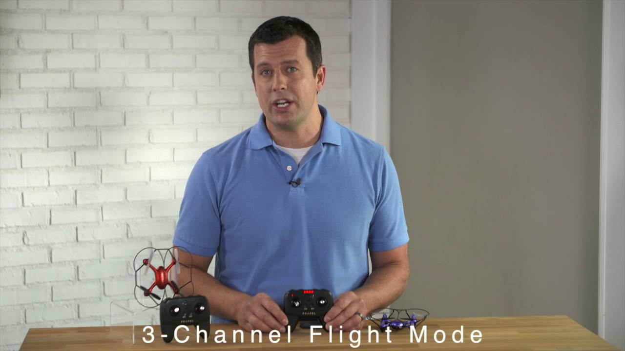 Propel Zipp Nano High Performance Drone Flight Training