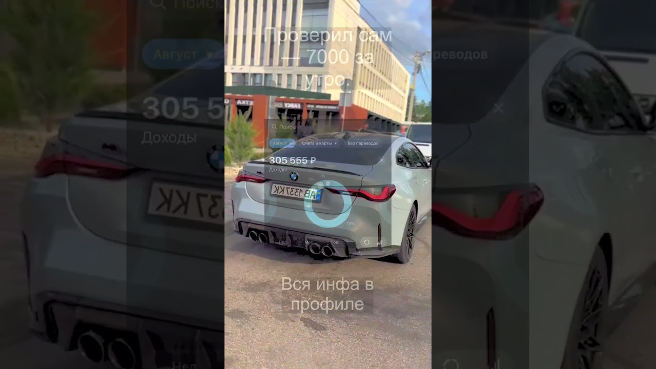 Твой 2029 год 