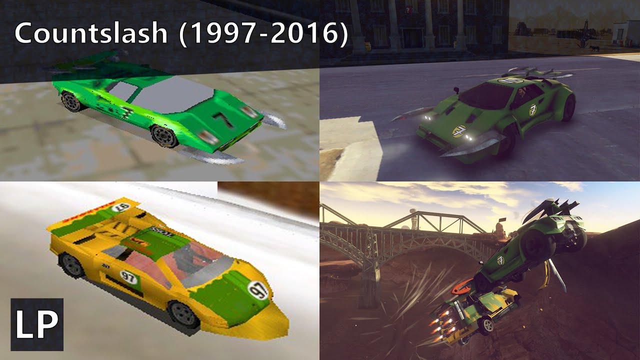 Evolution of Countslash (1997-2016)