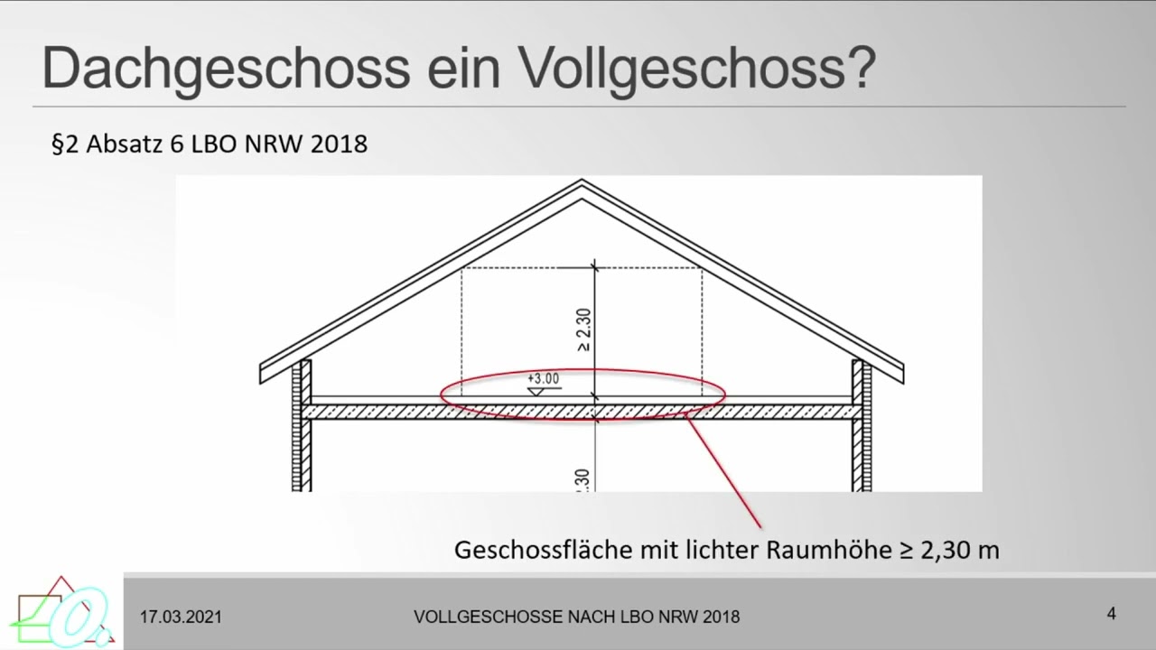 Was ist ein Vollgeschoss