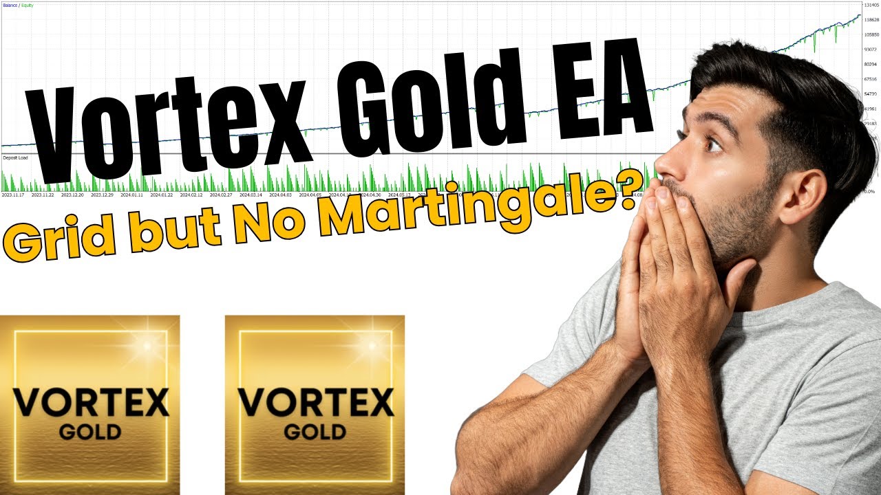 Vortex Gold EA Review - Grid Based Entry