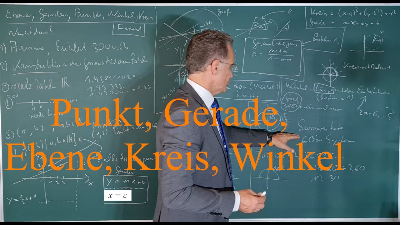 v1.7.6.0.1 (Mittel) Geometrie - Punkt, Gerade, Ebene, Kreis, Winkel
