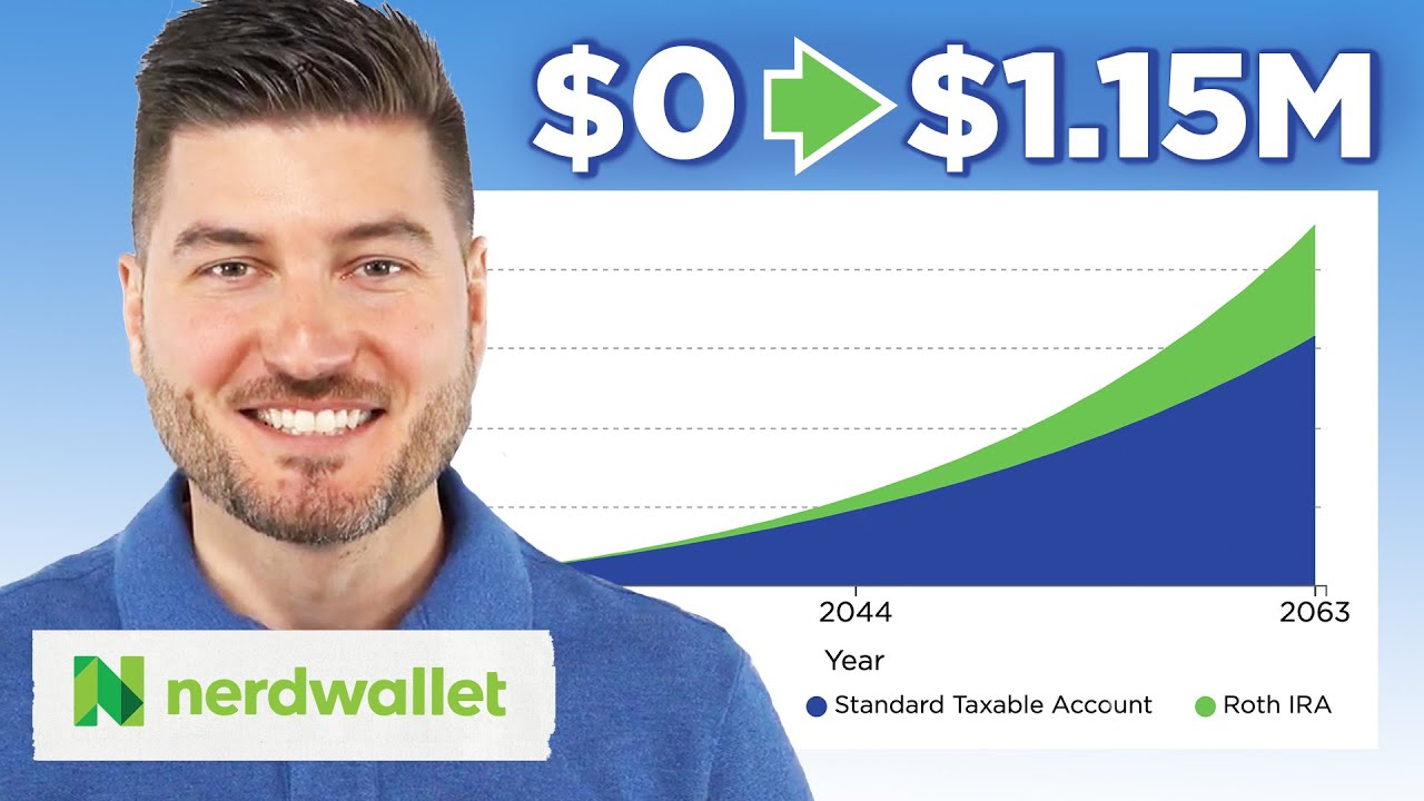 Как инвестировать с Roth IRA 2024 (от начала до конца) | NerdWallet