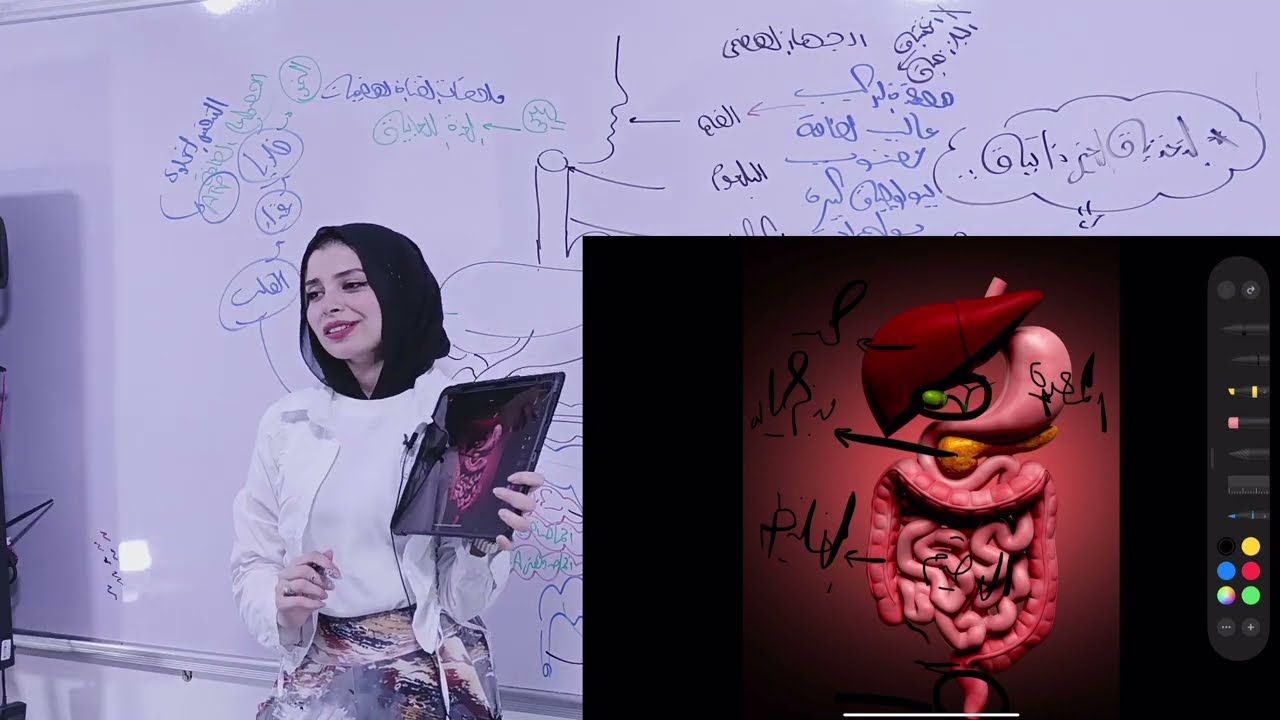 الصف الثاني الثانوي/ التغذية الغير ذاتية الهضم في الإنسان ( الانزيمات ) ✍🏻