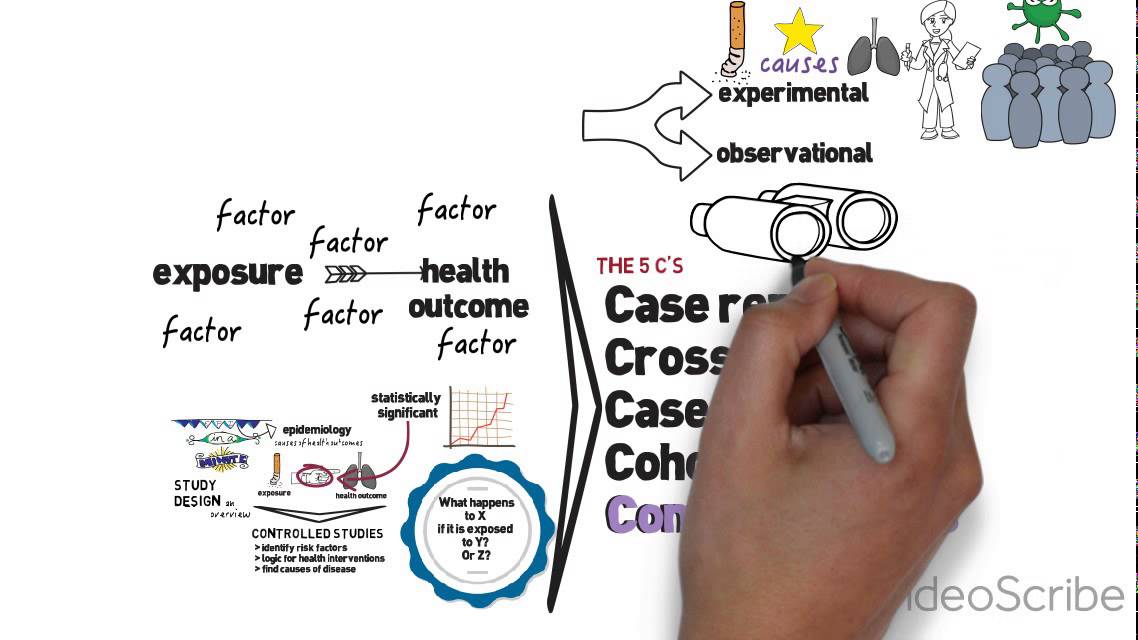 Study Design 1   Overview   Draft 072715