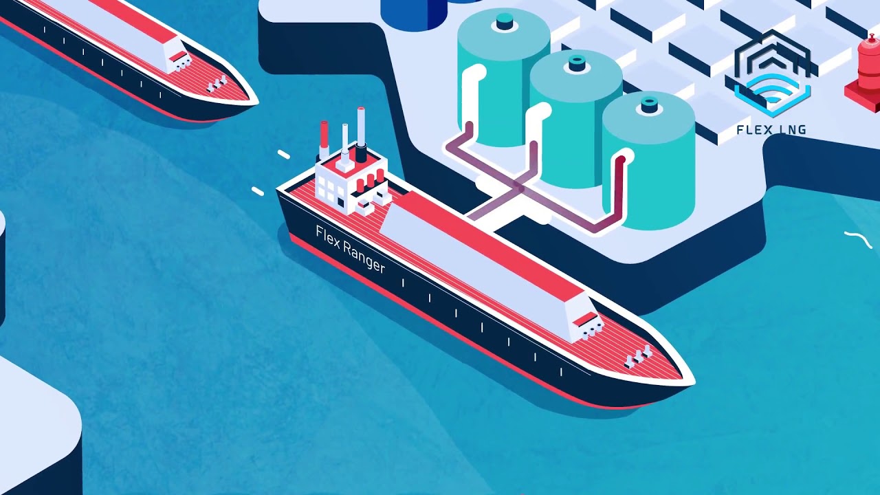 Why invest in Flex LNG video