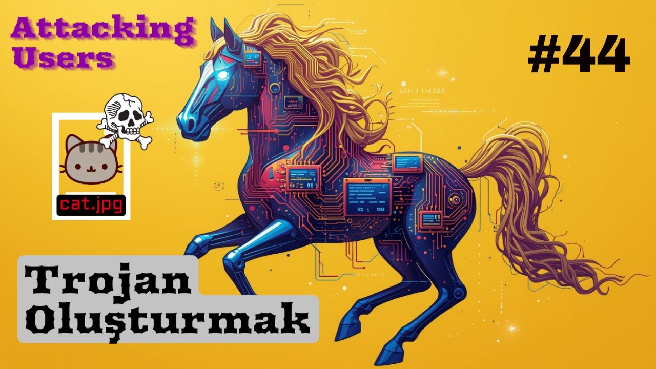 Kullanıcılara Saldırmak: Hedefe Trojan İletmek ve Sisteme Erişmek!