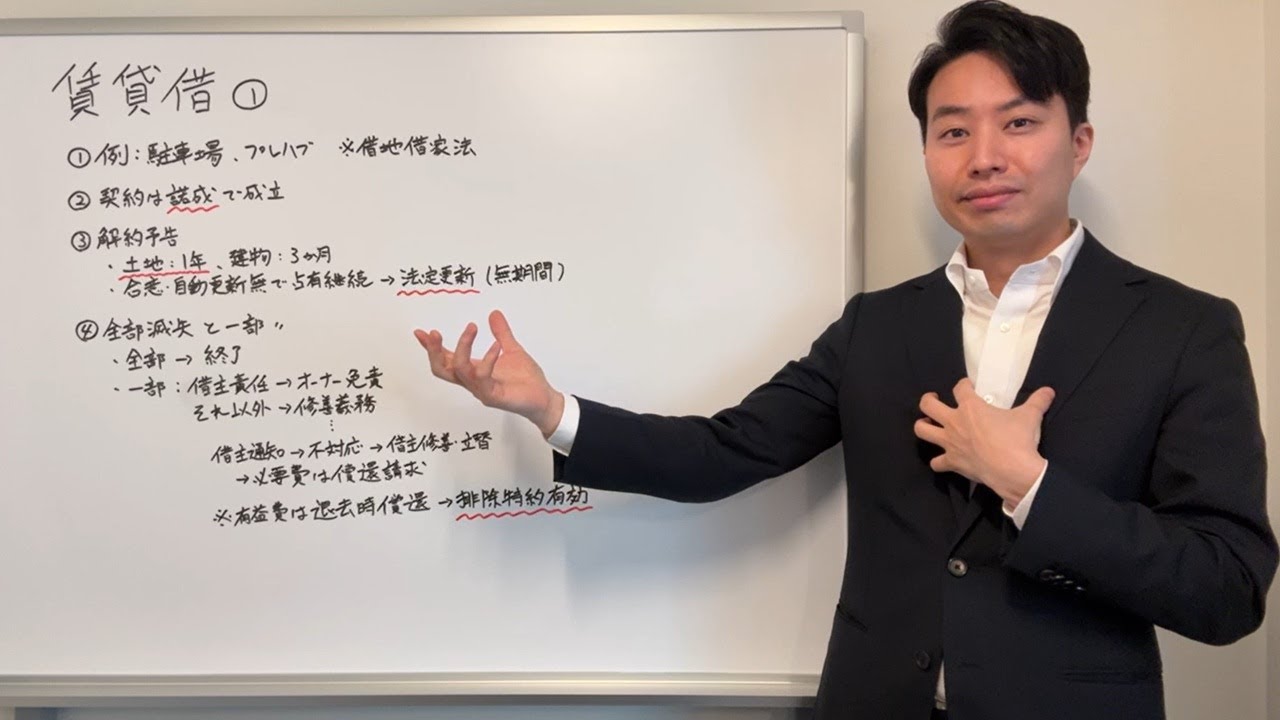 【賃貸借①】品川目黒不動産管理株式会社