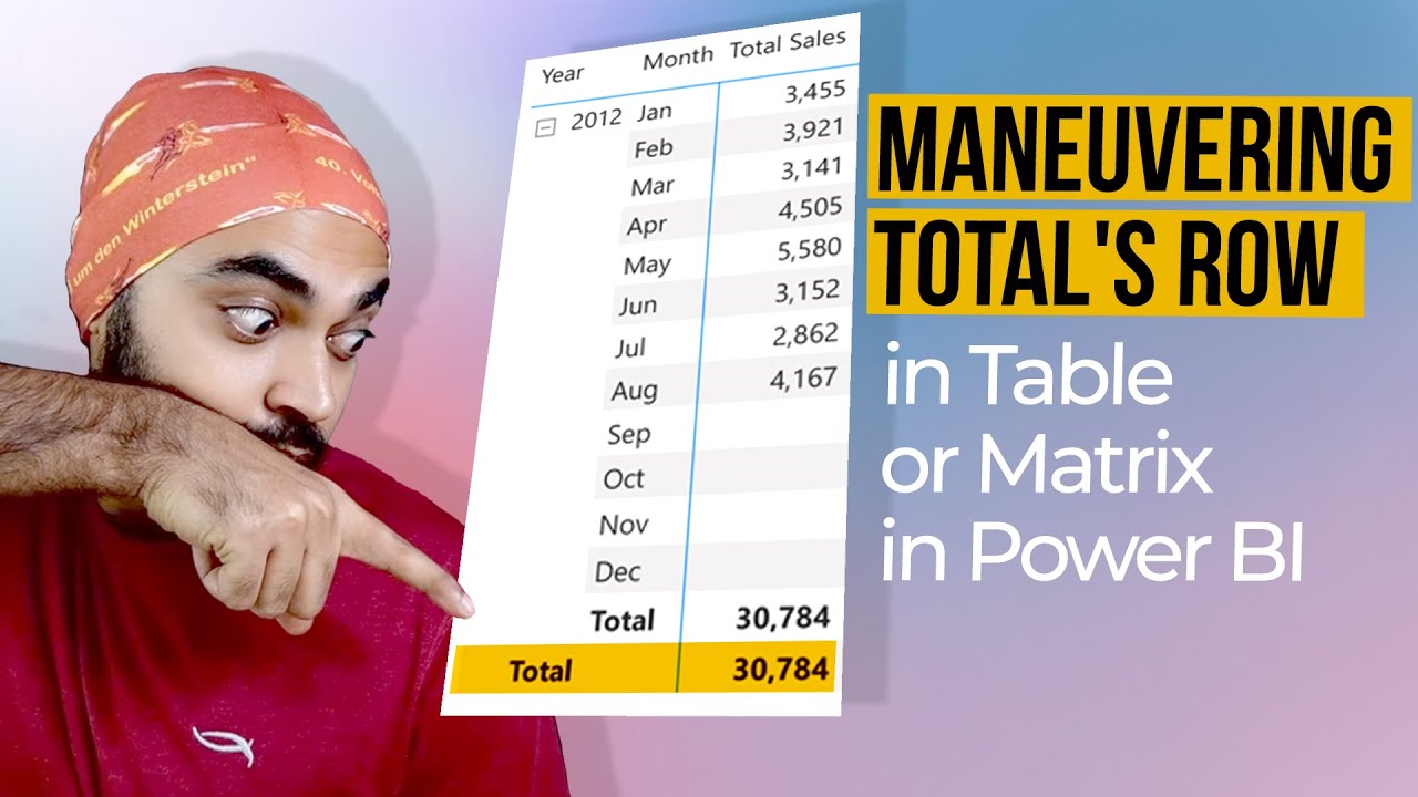 Maneuvering Total's Row in Table or Matrix in Power BI