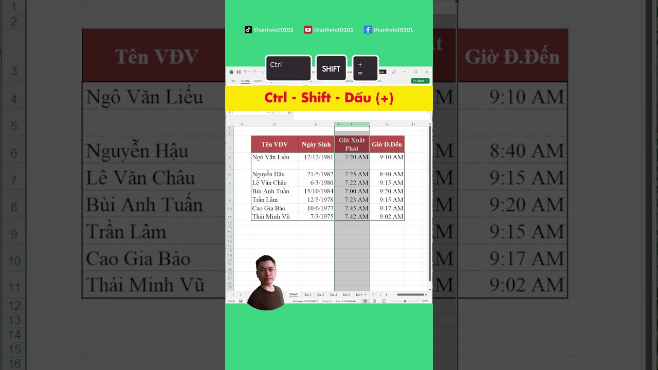 Ph&iacute;m tắt xử l&yacute; nhanh h&agrave;ng cột trong Excel - tự học Excel - thanhviet0101