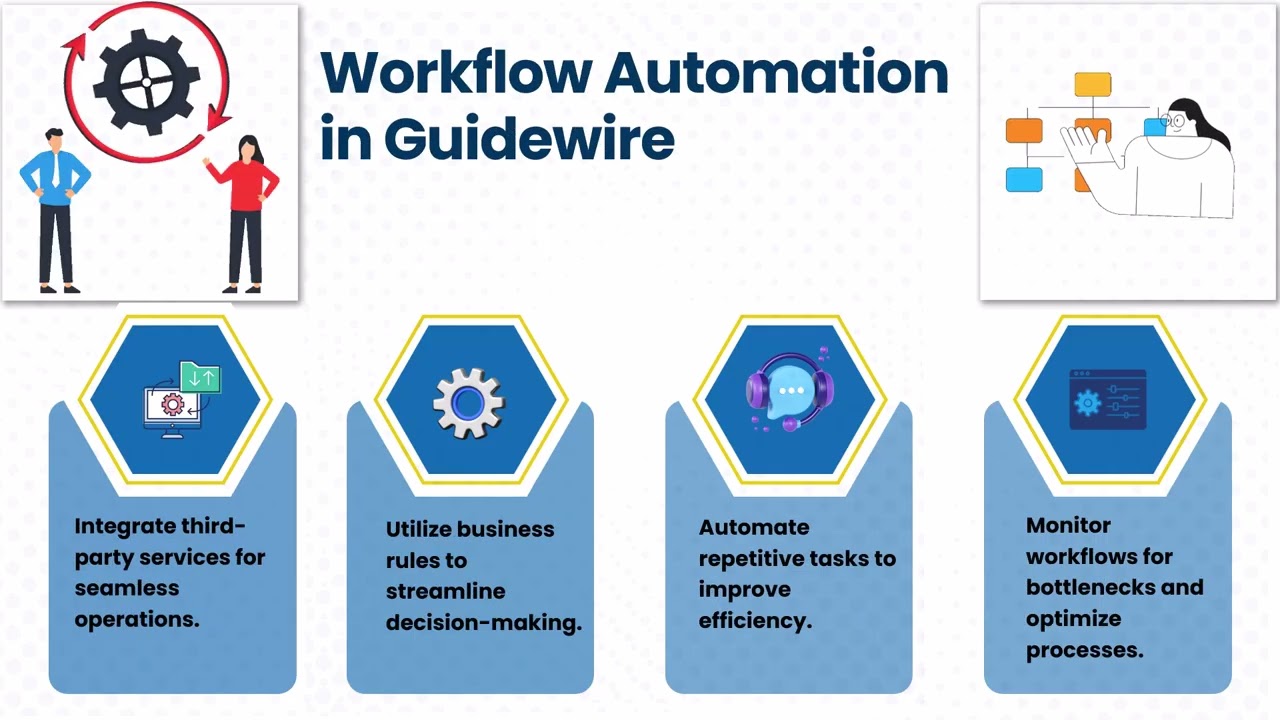 How to Clear Guidewire Fundamentals | Guidewire Training Explained | Complete Guidewire Tutorial