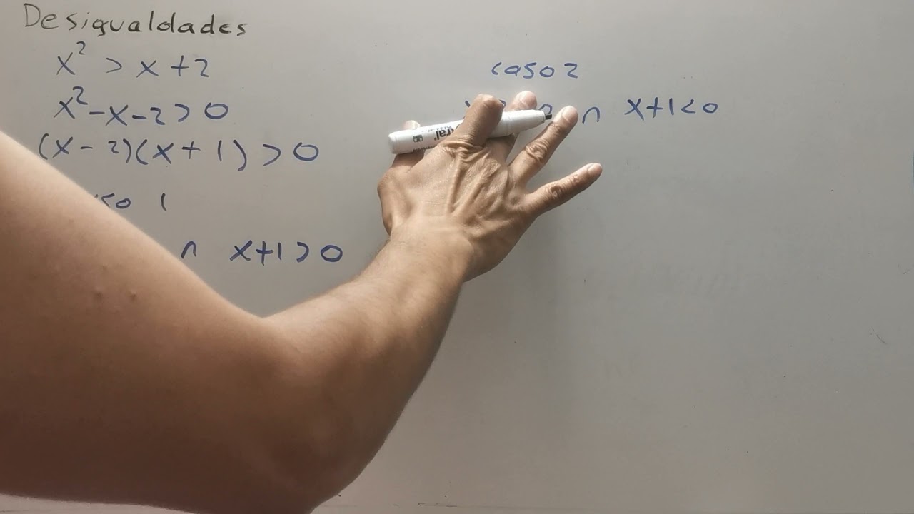 Desigualdades de segundo grado, ejemplo 3