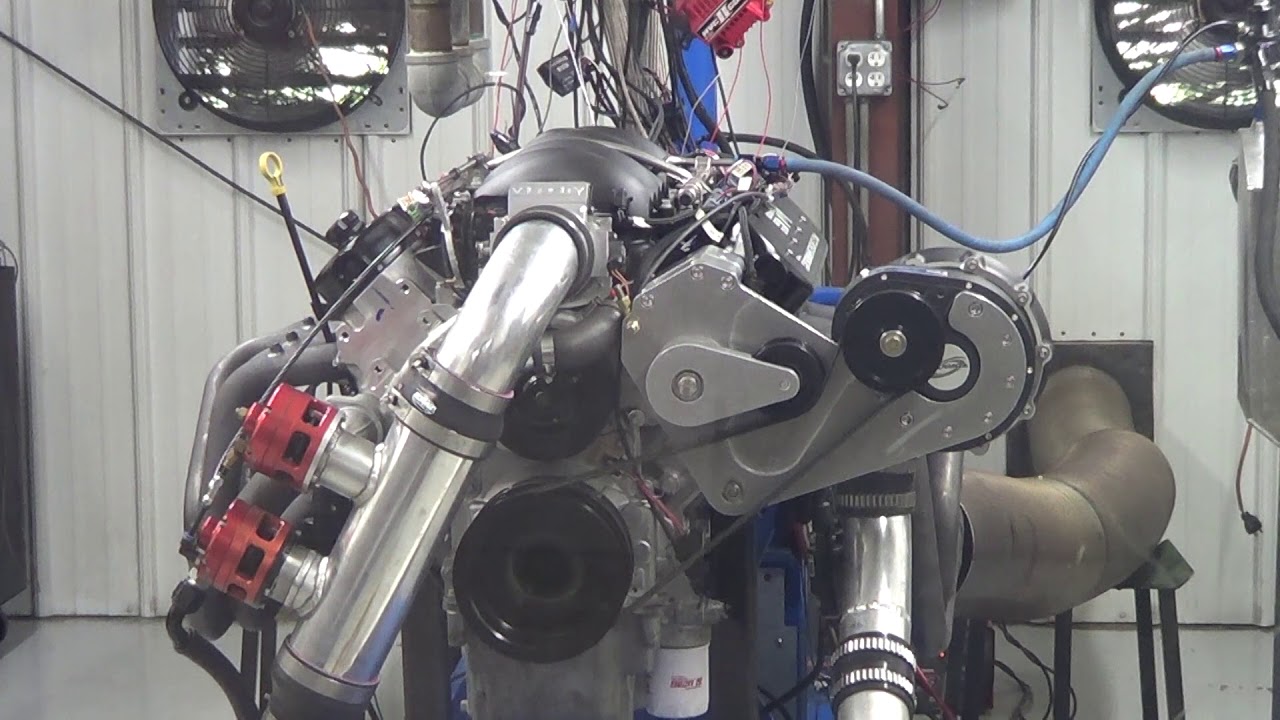 Procharged LS3 package