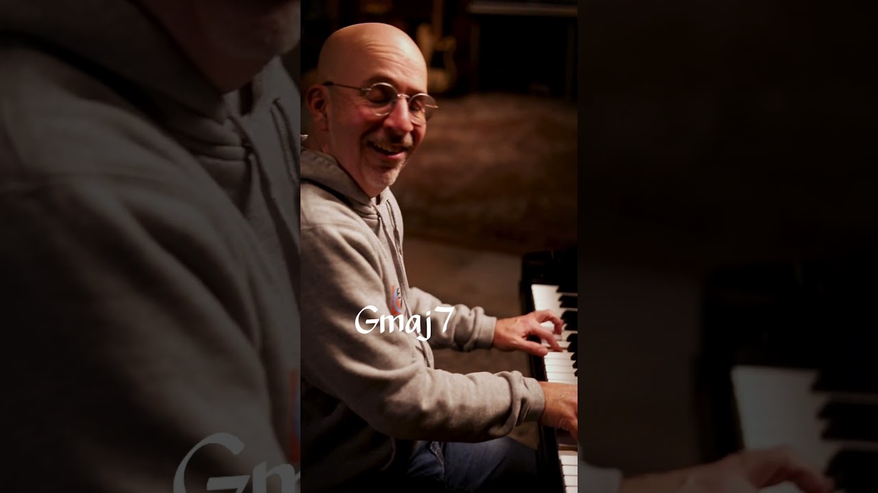 How To IV for Gospel Piano