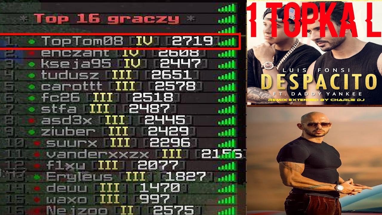 ARIVI.PL | 1 TOPKA & 4 TIERY | ROZJAZD GADOW | 620FPS