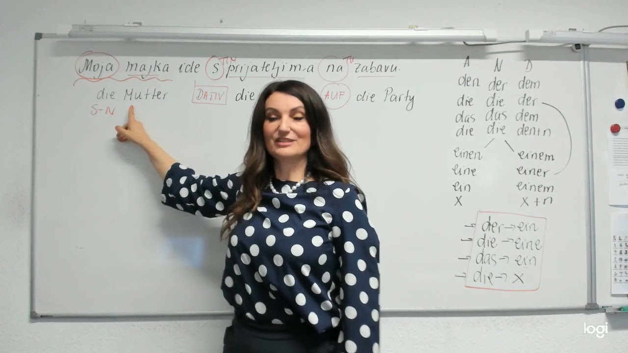 ŠKOLA DUGA - Analiza Recenice Nominativ Akuzativ Dativ U Njemackom 1 m4v