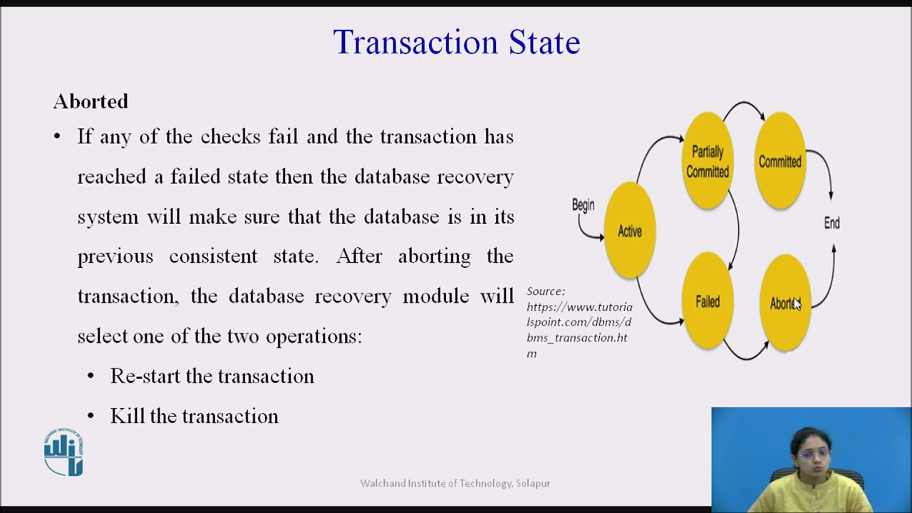 Transactions in Database