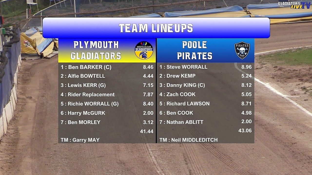 Plymouth 'Gladiators' vs Poole 'Pirates' | Jubilee League South | 19/07/2022 | Gladiators TV