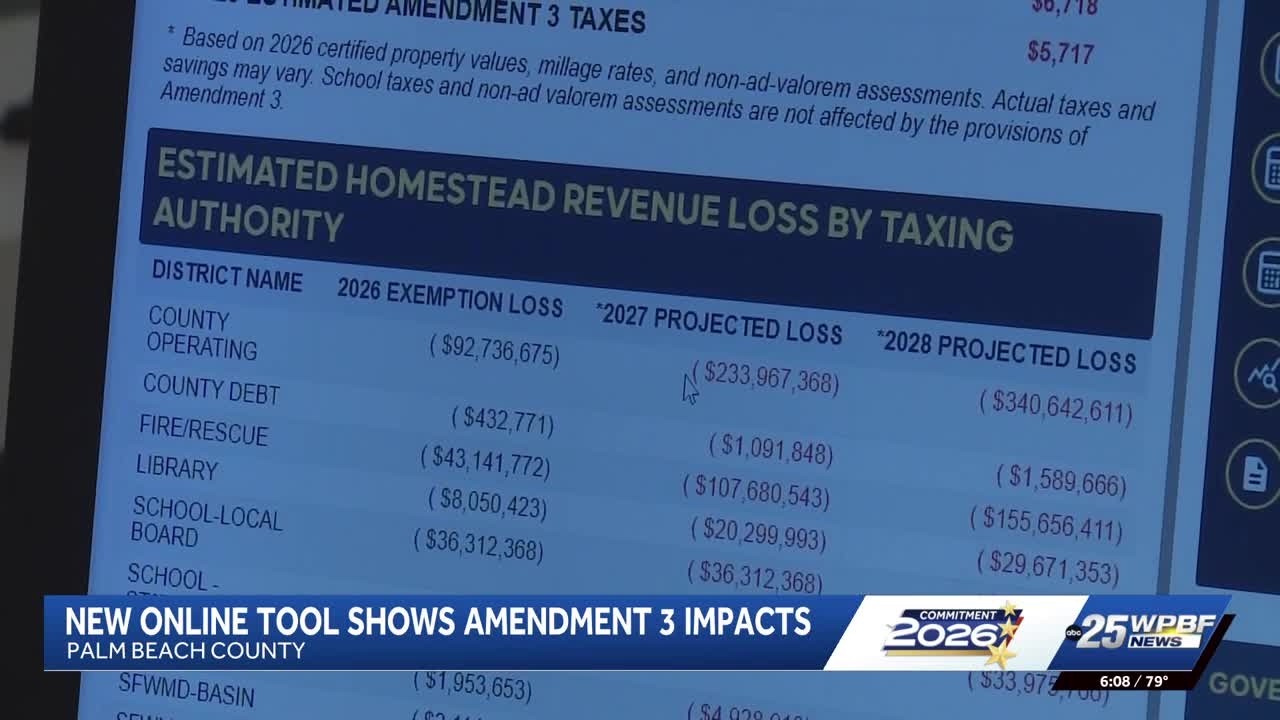 Palm Beach County unveils new property tax calculator ahead of Amendment 3 vote